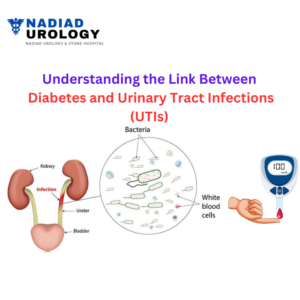 Diabetes and Urinary Tract Infections (UTIs)